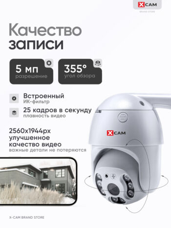 XC-SC56IPF3.6 — изображение 4